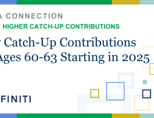 ERISA Connection: New Catch-Up Contributions for Ages 60-63 Starting in 2025